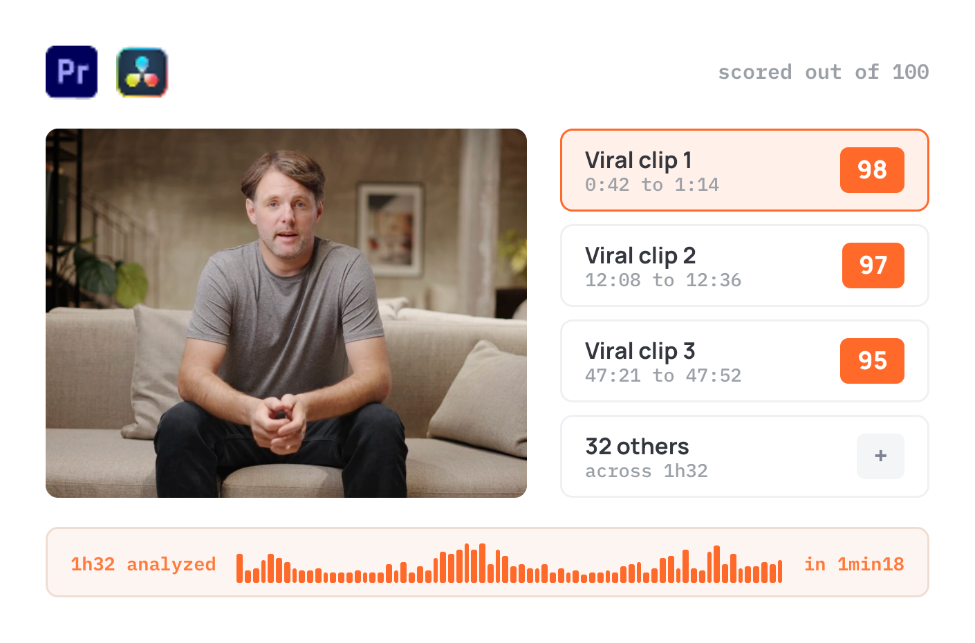 AutoViral feature illustration