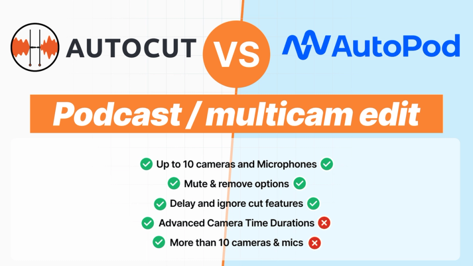 Podcast-Vergleich Multicam Autopod AutoCut