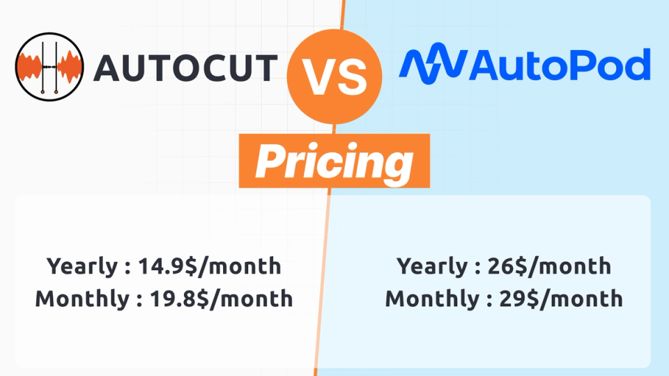 Autopod AutoCut Preisvergleich