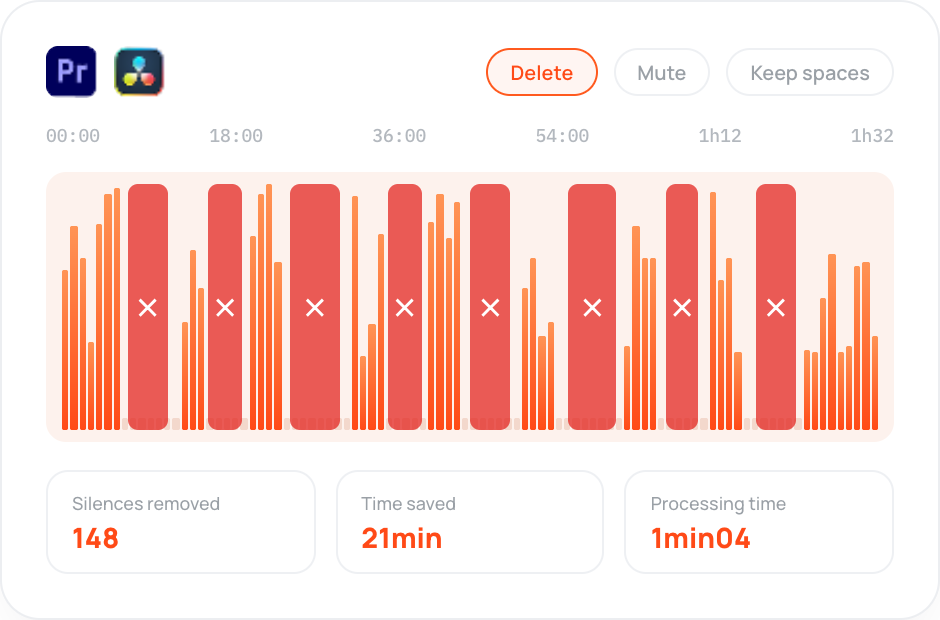 AutoCut Silences feature illustration