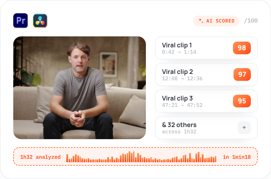 AutoViral feature illustration