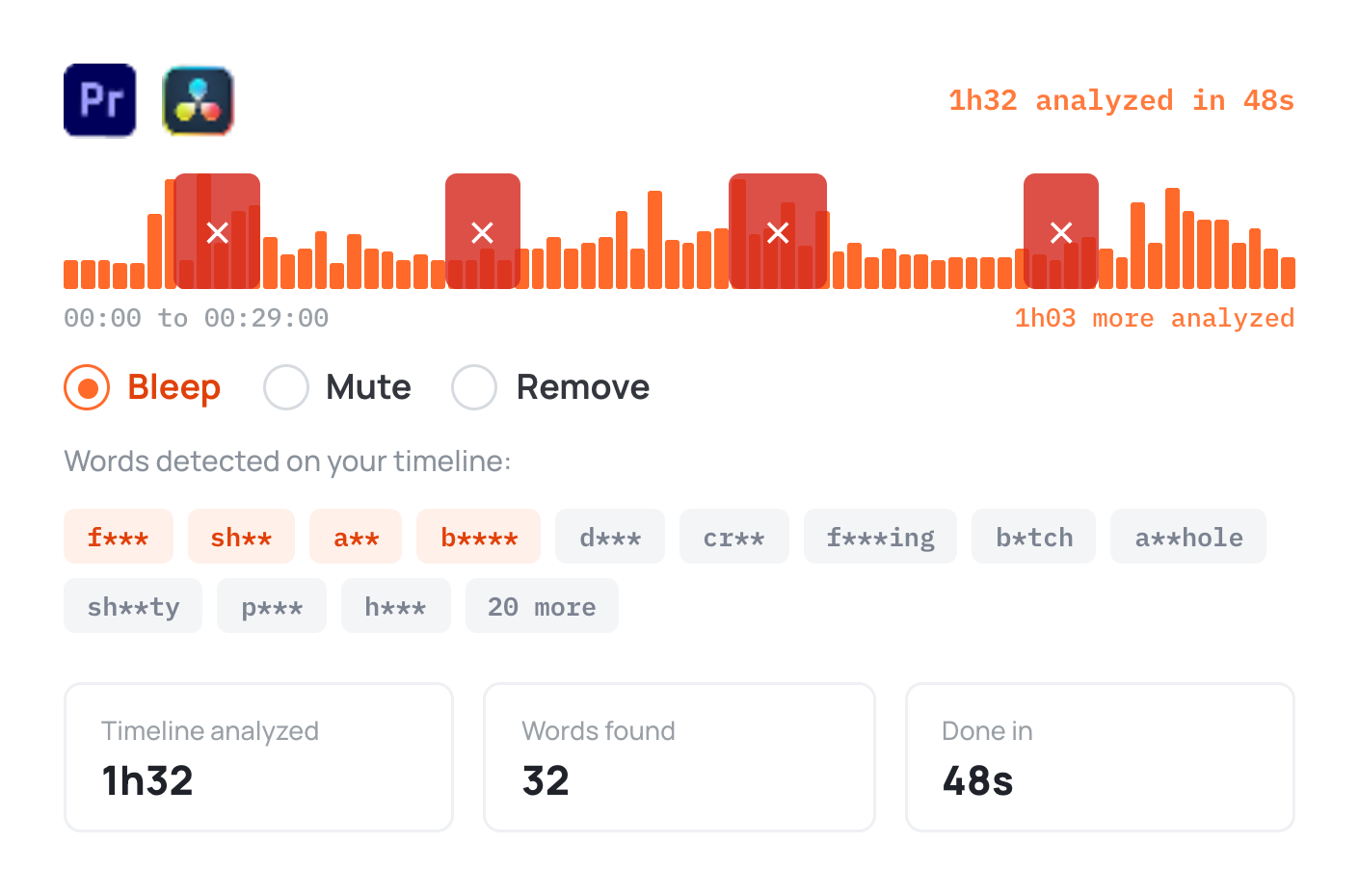 AutoProfanity Filter feature illustration