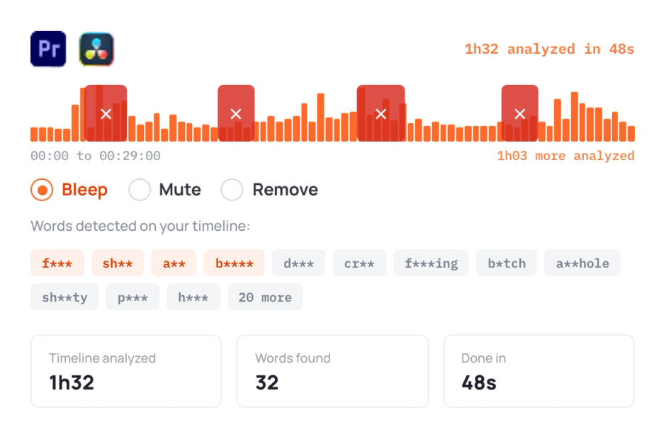 AutoProfanity Filter feature illustration