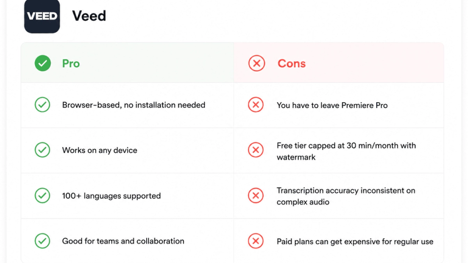 Veed Pros and Cons